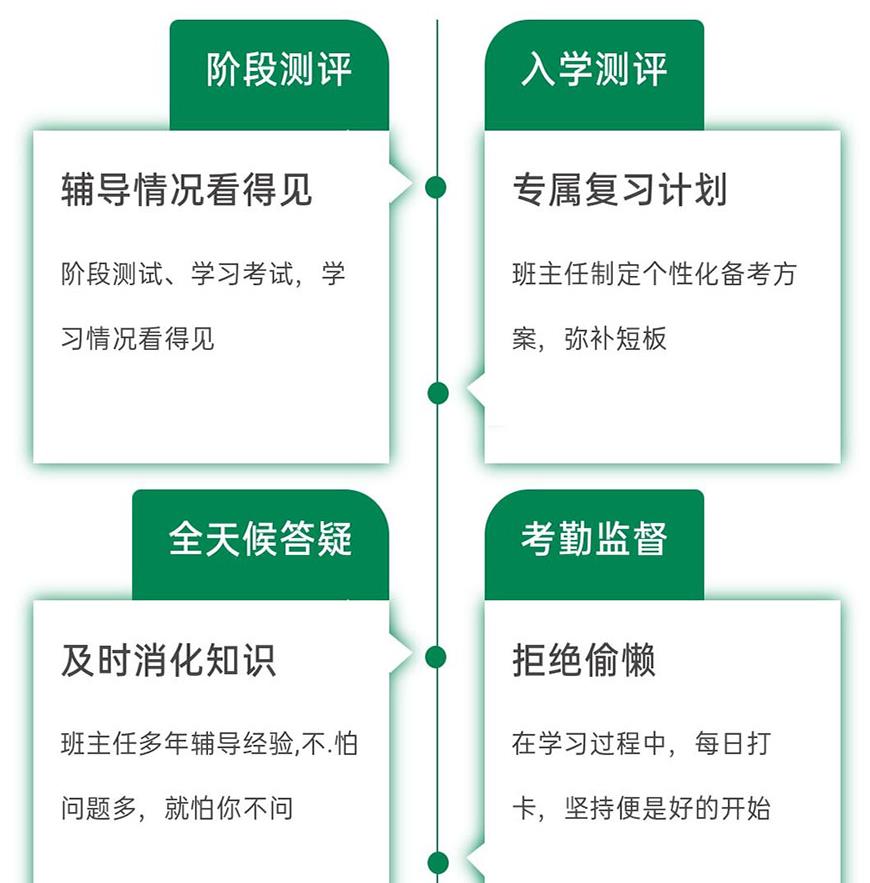 叛逆