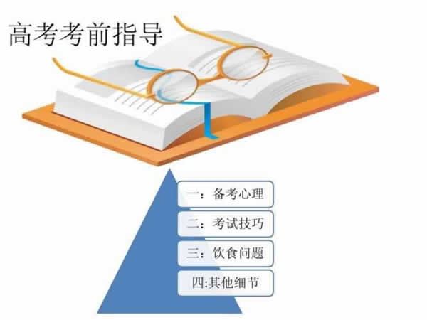 高考教育机构