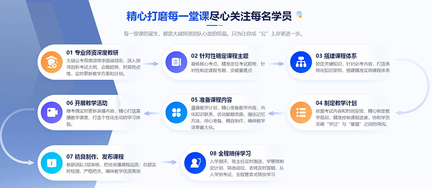大斌