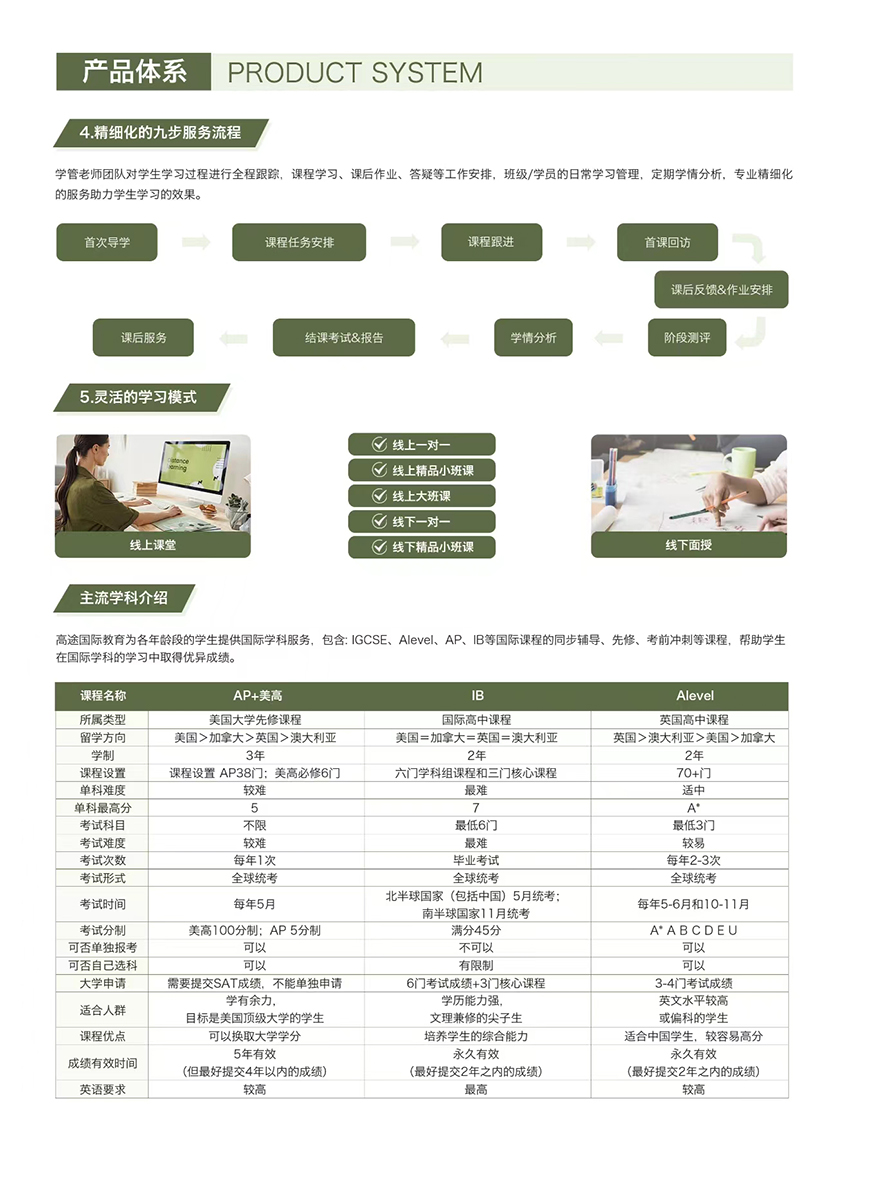 高途
