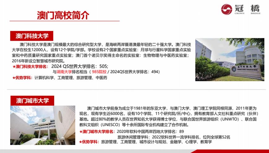 冠桥
