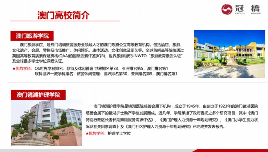 冠桥