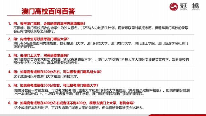冠桥
