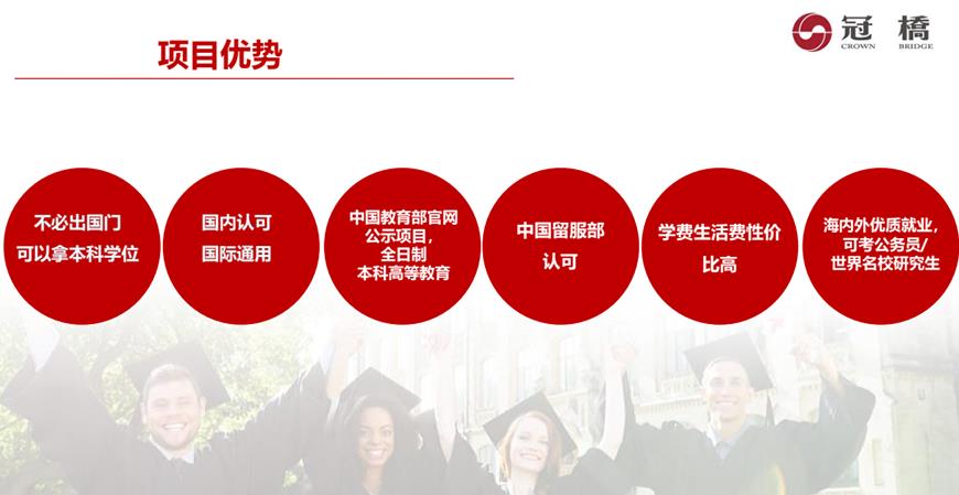 冠桥