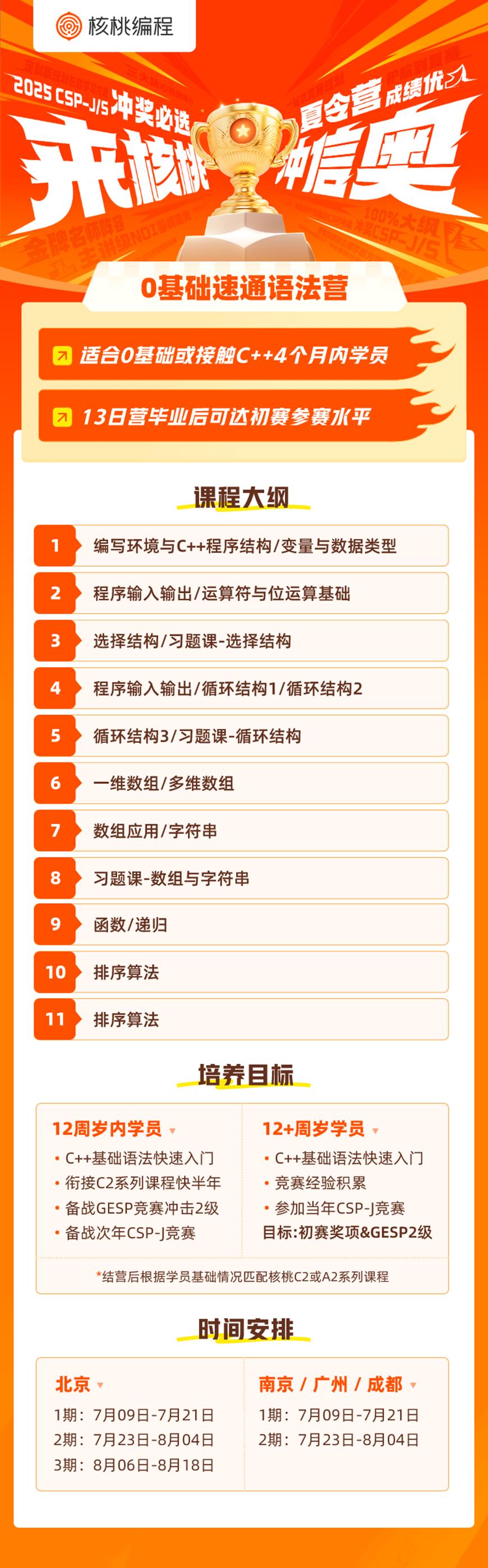 核桃