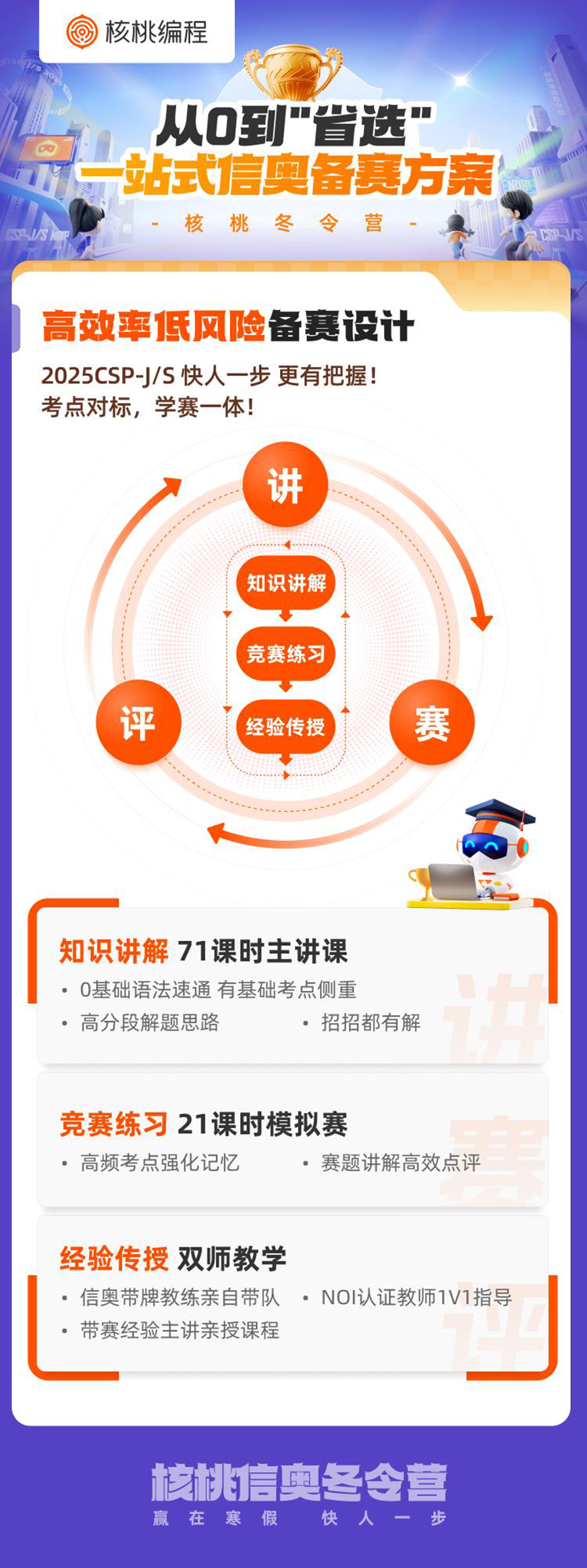 核桃