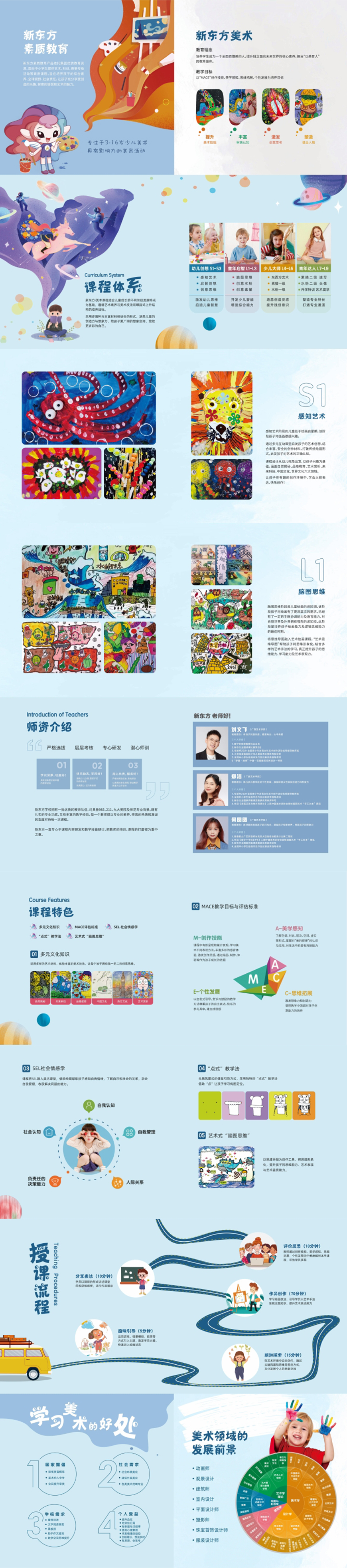华南新东方