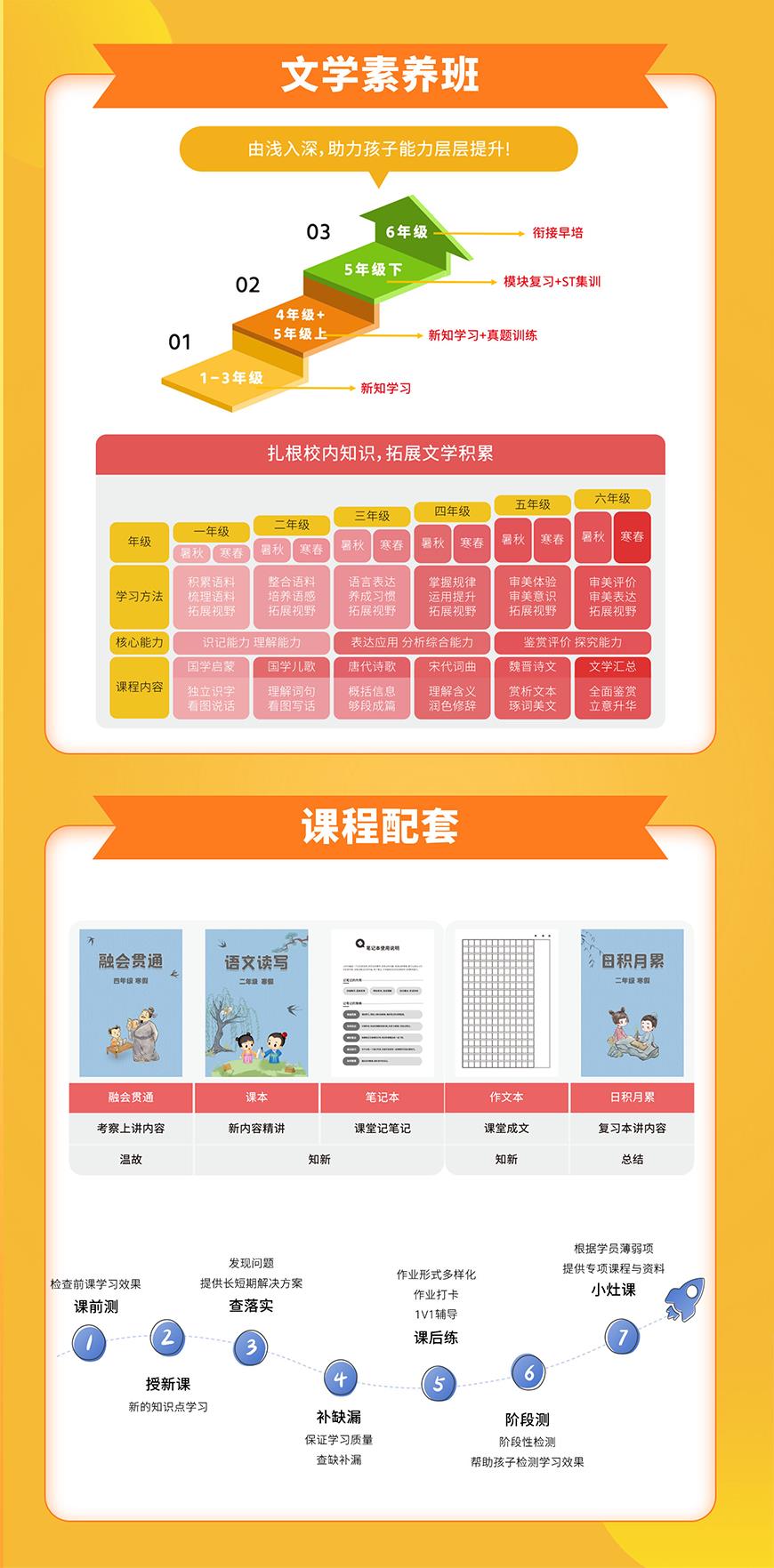 弘知优学