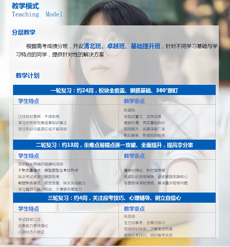 科苑