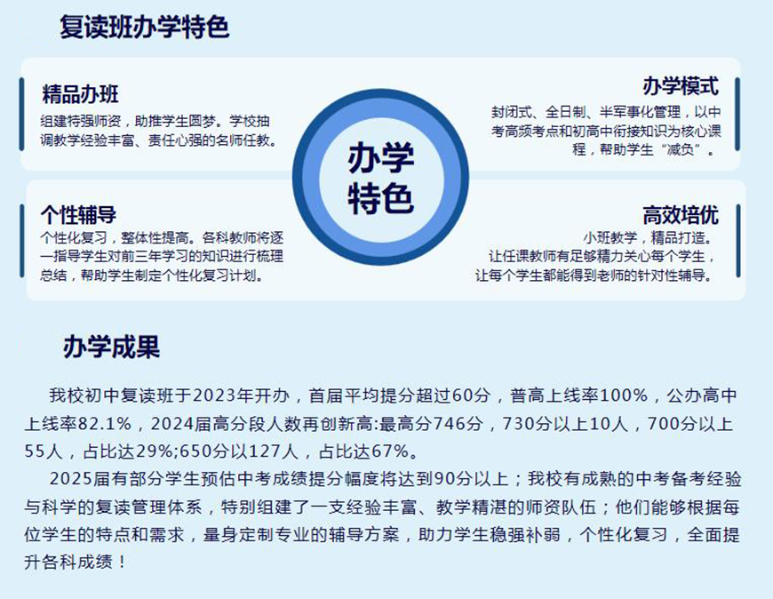 科苑