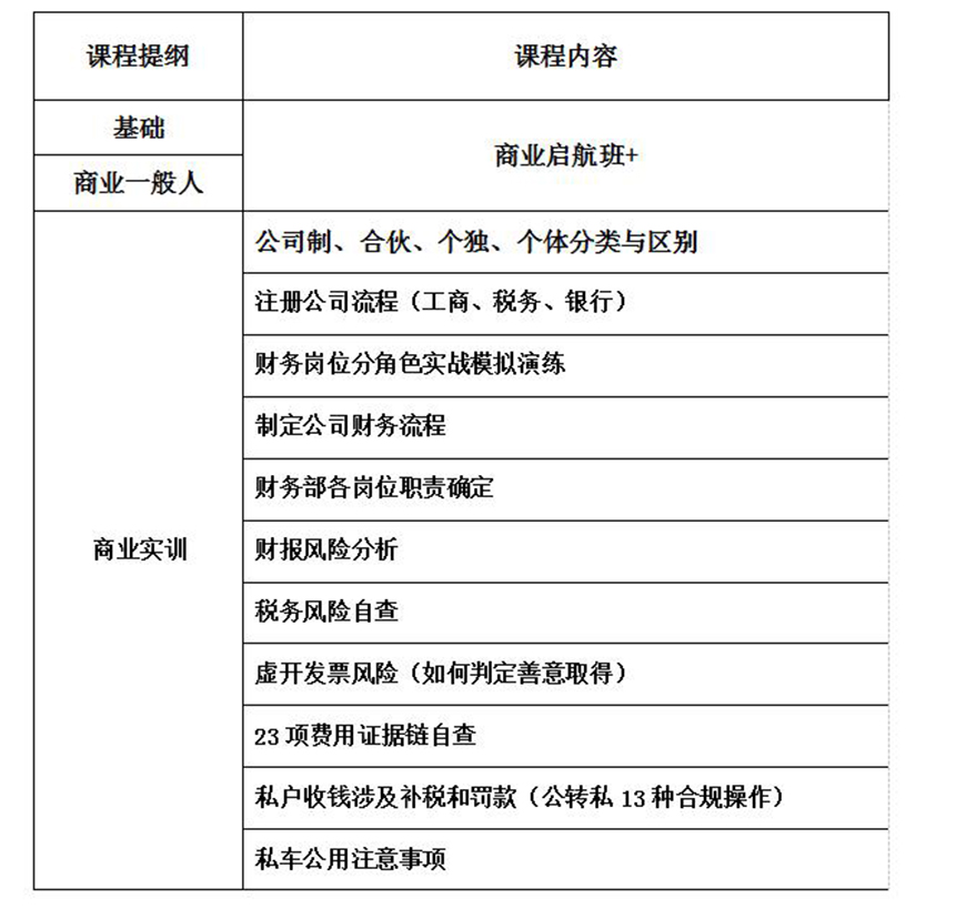 领渔