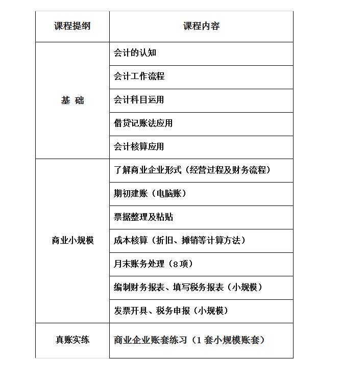 领渔