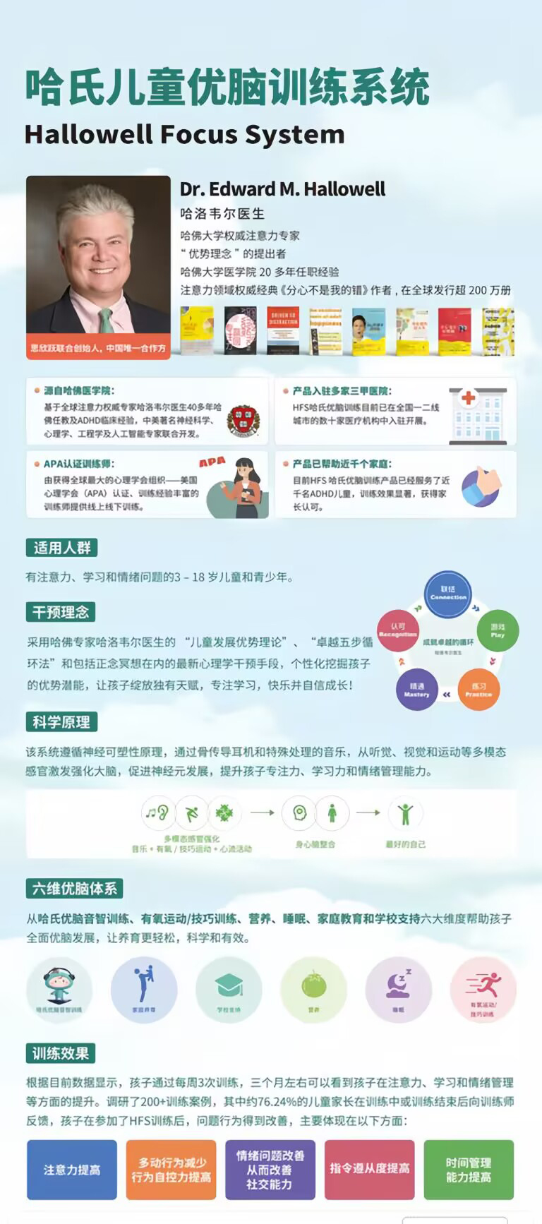 思欣跃