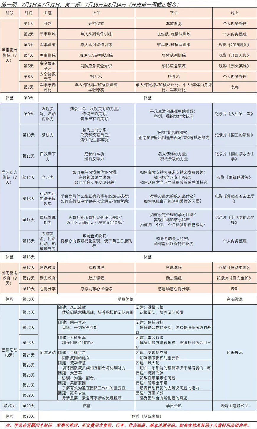 子翔