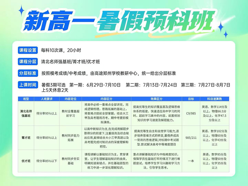郑州高途