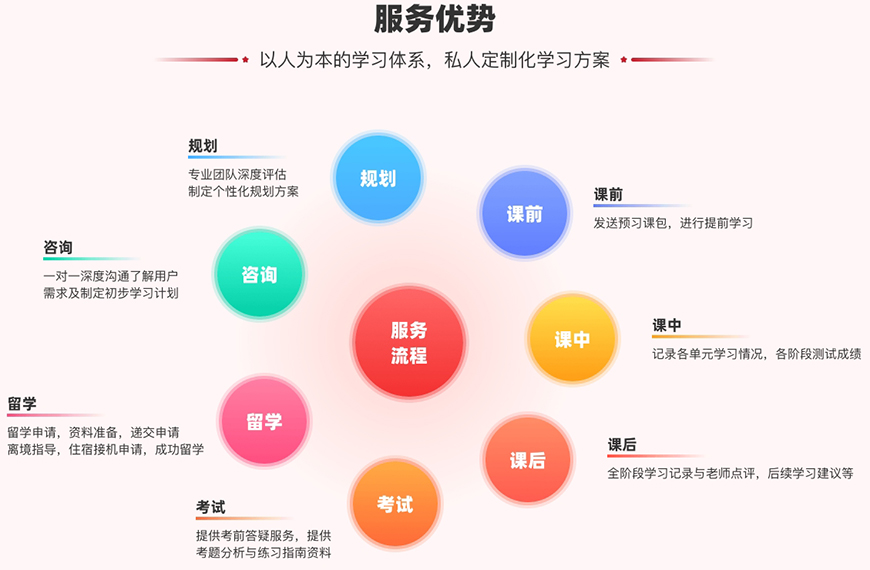 九牛问津
