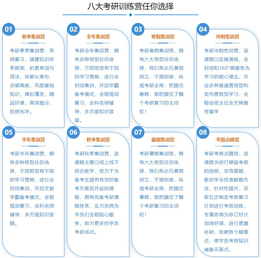 考研模块