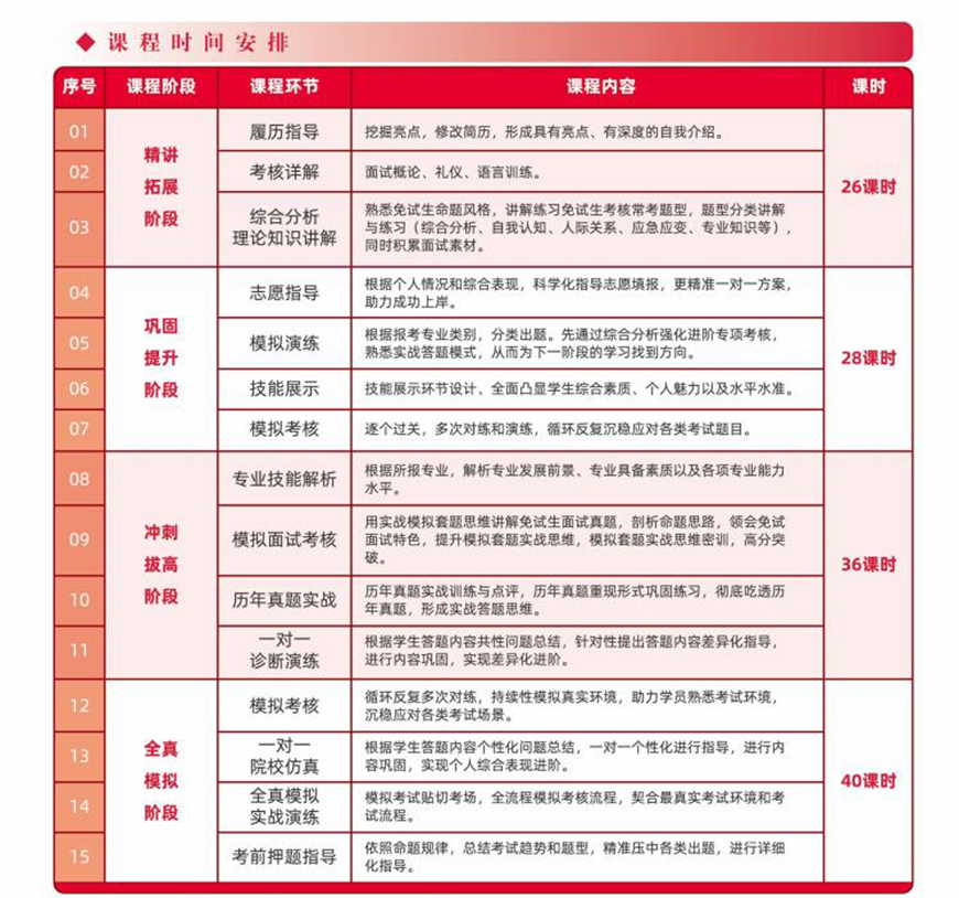 心敢