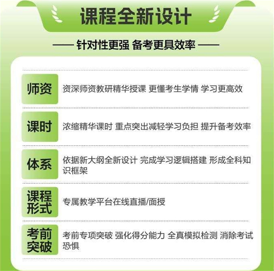 高考