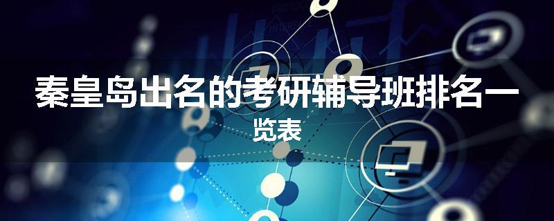 秦皇岛出名的考研辅导班排名一览表