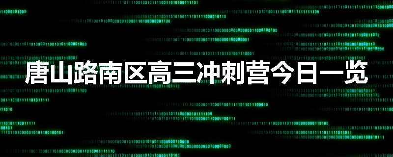 唐山路南区高三冲刺营今日一览