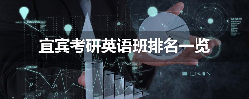 宜宾考研英语班排名一览