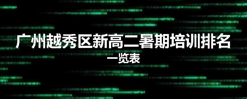 广州越秀区新高二暑期培训排名一览表