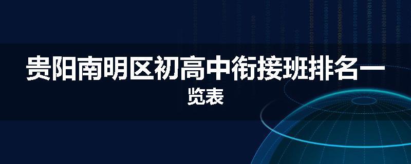 贵阳南明区初高中衔接班排名一览表