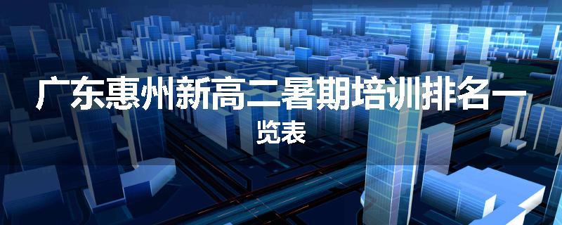 广东惠州新高二暑期培训排名一览表
