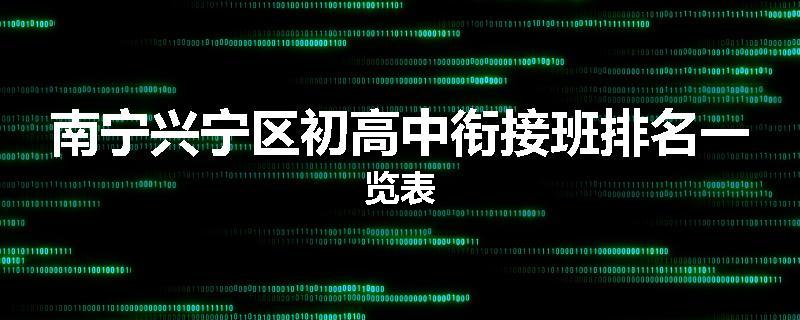 南宁兴宁区初高中衔接班排名一览表
