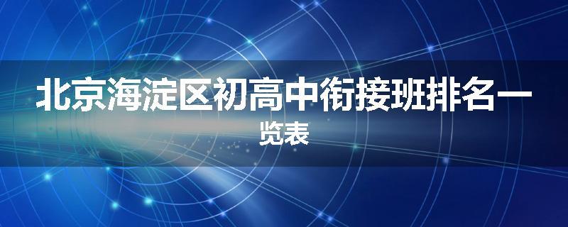 北京海淀区初高中衔接班排名一览表