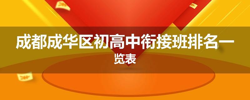 成都成华区初高中衔接班排名一览表