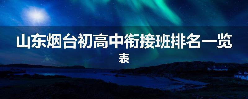 山东烟台初高中衔接班排名一览表