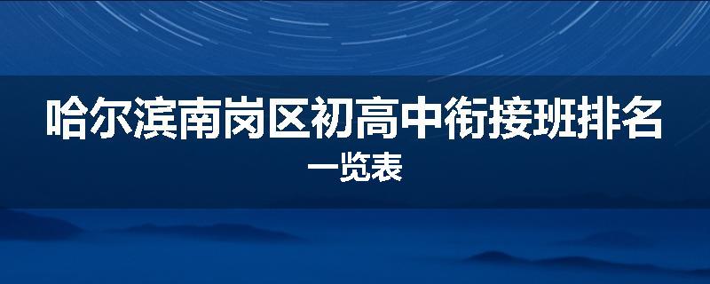 哈尔滨南岗区初高中衔接班排名一览表