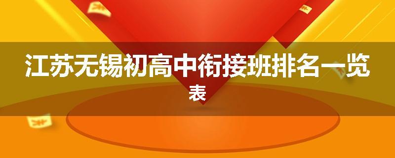 江苏无锡初高中衔接班排名一览表