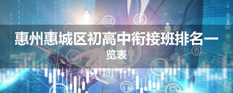 惠州惠城区初高中衔接班排名一览表