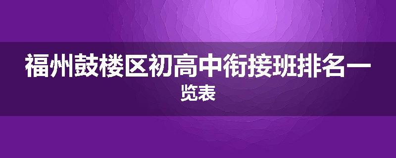福州鼓楼区初高中衔接班排名一览表