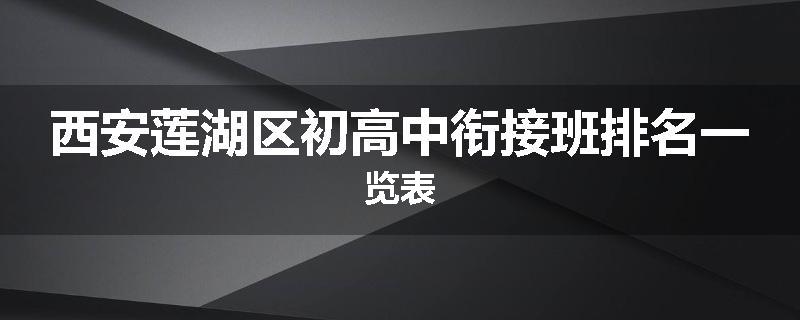 西安莲湖区初高中衔接班排名一览表