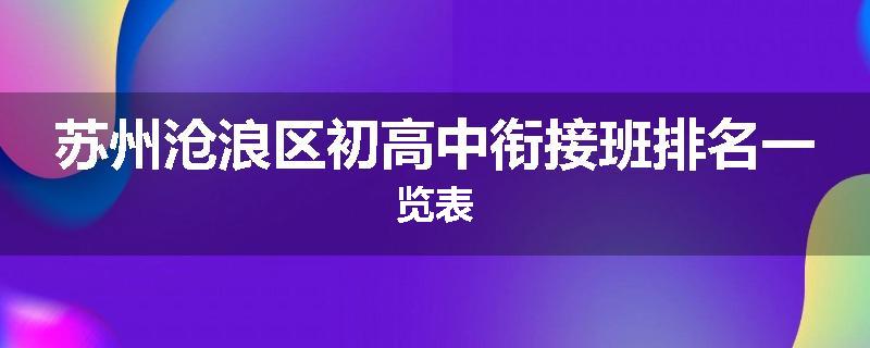 苏州沧浪区初高中衔接班排名一览表