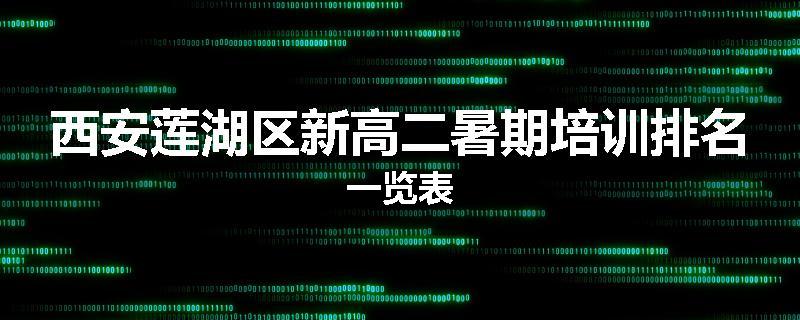 西安莲湖区新高二暑期培训排名一览表