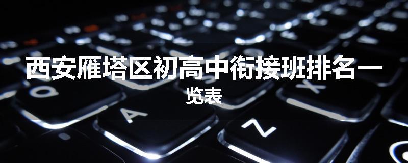 西安雁塔区初高中衔接班排名一览表