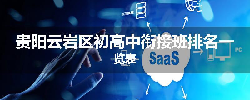 贵阳云岩区初高中衔接班排名一览表