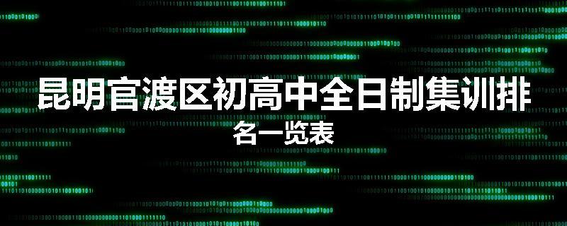 昆明官渡区初高中全日制集训排名一览表
