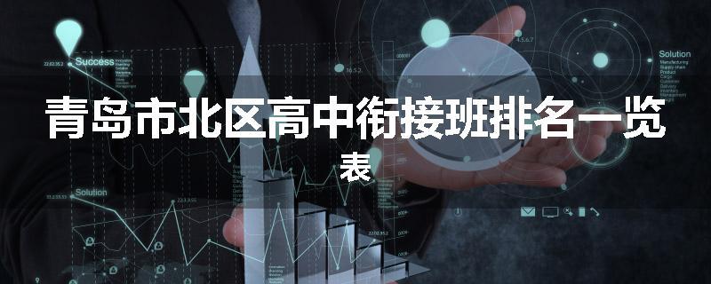 青岛市北区高中衔接班排名一览表