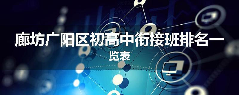 廊坊广阳区初高中衔接班排名一览表