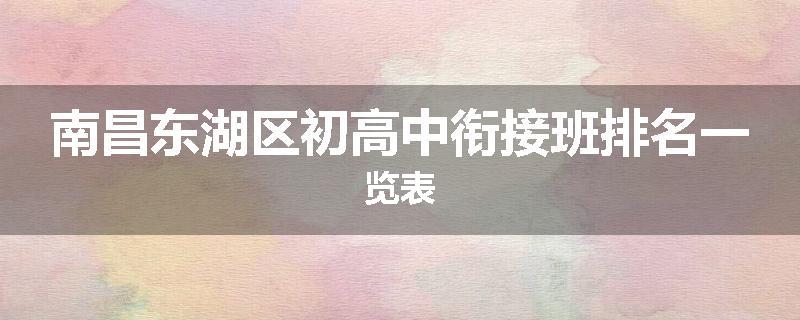 南昌东湖区初高中衔接班排名一览表
