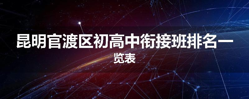 昆明官渡区初高中衔接班排名一览表