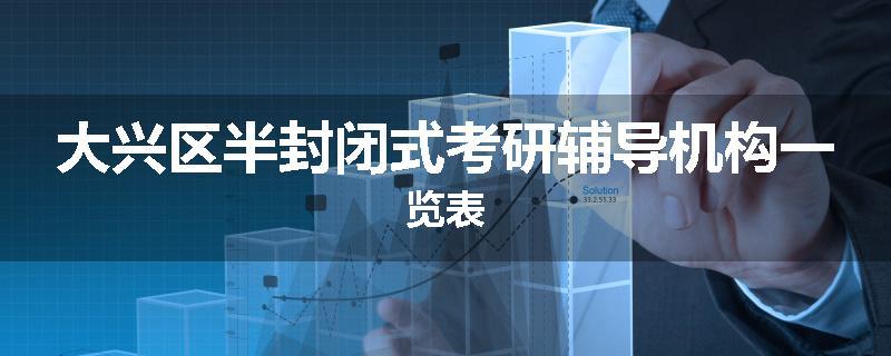 大兴区半封闭式考研辅导机构一览表