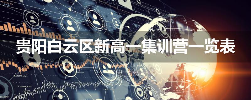 贵阳白云区新高一集训营一览表