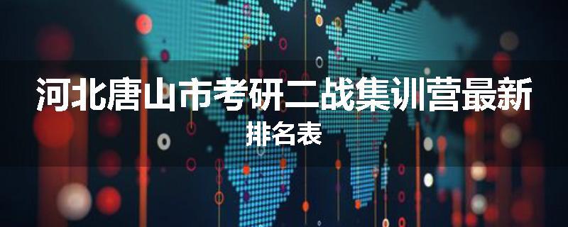 河北唐山市考研二战集训营最新排名表